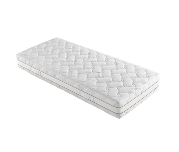 Materasso BIO-MEMORY Anallergico - CASABIANCHERIA 