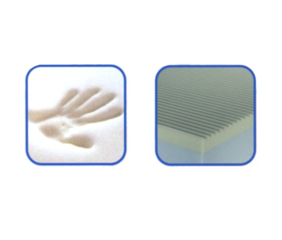 Materasso BIO-MEMORY Anallergico - CASABIANCHERIA 