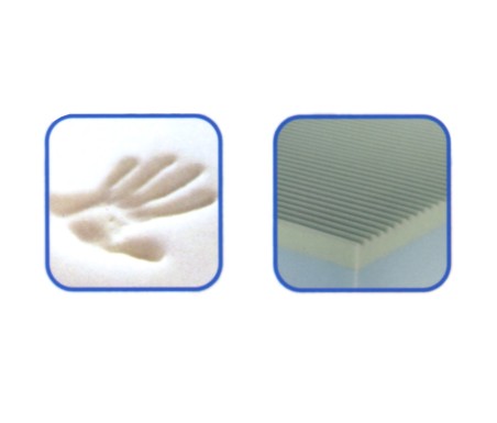 Materasso BIO-MEMORY Anallergico - CASABIANCHERIA 