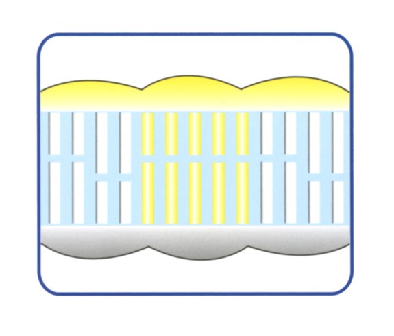 Materasso LATTICE - CASABIANCHERIA